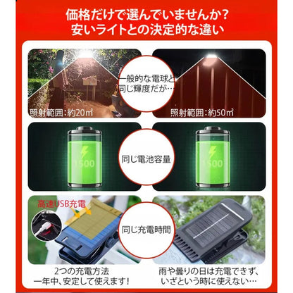 人感センサー付き ソーラーLED屋外ライト